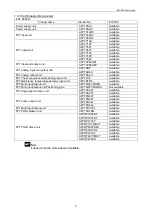 Preview for 15 page of Panasonic ELC500 User Manual