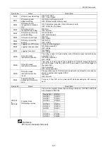 Preview for 185 page of Panasonic ELC500 User Manual