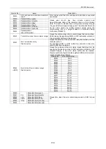 Preview for 187 page of Panasonic ELC500 User Manual