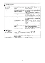 Preview for 191 page of Panasonic ELC500 User Manual