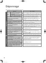 Preview for 16 page of Panasonic Elite Big PAC-i S-200PE3E5B Operating Instructions Manual