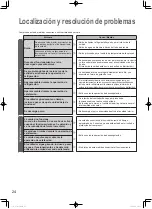 Preview for 24 page of Panasonic Elite Big PAC-i S-200PE3E5B Operating Instructions Manual