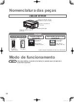 Preview for 54 page of Panasonic Elite Big PAC-i S-200PE3E5B Operating Instructions Manual