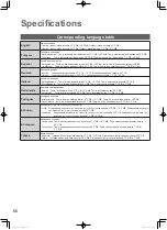 Preview for 66 page of Panasonic Elite Big PAC-i U-200PZH2E8 Operating Instructions Manual