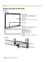 Preview for 14 page of Panasonic ELITE PANABOARD UB-T780 Operating Instructions Manual