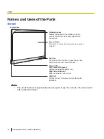 Preview for 12 page of Panasonic ELITE PANABOARD UB-T780BP Operating Instructions Manual