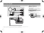 Preview for 4 page of Panasonic elite sc-91 Quick Start Manual