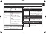 Preview for 11 page of Panasonic elite sc-91 Quick Start Manual