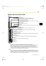 Preview for 15 page of Panasonic ElitePANABOARD UB-T880 Operating Instructions Manual