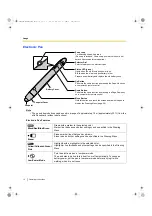 Preview for 16 page of Panasonic ElitePANABOARD UB-T880 Operating Instructions Manual