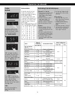 Preview for 14 page of Panasonic EM234A2CU-PVH Owner'S Manual