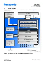 Preview for 13 page of Panasonic ENW89841A3KF User Manual