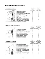 Preview for 9 page of Panasonic EP 1000 Operating Instructions Manual