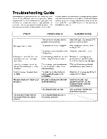 Preview for 15 page of Panasonic EP 1000 Operating Instructions Manual