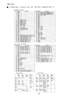 Preview for 10 page of Panasonic EP 578 Service Manual