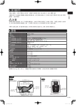 Предварительный просмотр 33 страницы Panasonic EP-MA03 Operating Instructions Manual