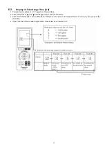 Предварительный просмотр 11 страницы Panasonic EP-MA03 Service Manual