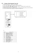 Предварительный просмотр 12 страницы Panasonic EP-MA03 Service Manual