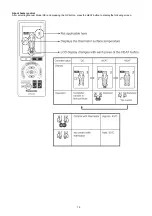 Предварительный просмотр 19 страницы Panasonic EP-MA03 Service Manual