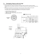 Предварительный просмотр 31 страницы Panasonic EP-MA03 Service Manual