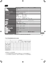 Preview for 31 page of Panasonic EP-MA10 Operating Instructions Manual