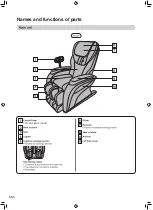 Preview for 38 page of Panasonic EP-MA10 Operating Instructions Manual