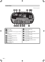 Preview for 40 page of Panasonic EP-MA10 Operating Instructions Manual