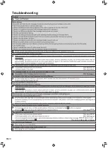 Preview for 60 page of Panasonic EP-MA10 Operating Instructions Manual