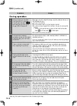 Preview for 88 page of Panasonic EP-MA100 Operating Instructions Manual