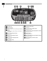 Preview for 8 page of Panasonic EP-MA10KU Operating Instructions Manual