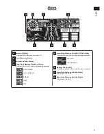 Preview for 9 page of Panasonic EP-MA10KU Operating Instructions Manual