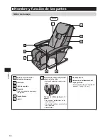 Preview for 6 page of Panasonic EP-MA20KU Instrucciones De Uso