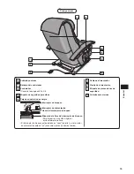 Preview for 7 page of Panasonic EP-MA20KU Instrucciones De Uso