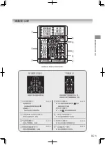 Preview for 11 page of Panasonic EP-MA32 Operating Instructions Manual