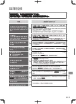 Preview for 37 page of Panasonic EP-MA32 Operating Instructions Manual