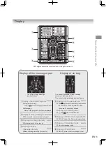 Preview for 51 page of Panasonic EP-MA32 Operating Instructions Manual