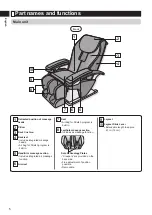 Preview for 6 page of Panasonic EP-MA50 Operating Instructions Manual