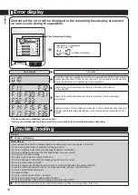 Preview for 40 page of Panasonic EP-MA50 Operating Instructions Manual