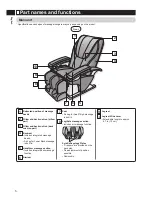 Preview for 6 page of Panasonic EP-MA51KU Operating Instructions Manual