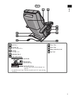 Preview for 7 page of Panasonic EP-MA51KU Operating Instructions Manual