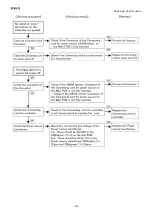 Preview for 49 page of Panasonic EP-MA70 Service Manual