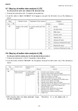 Preview for 64 page of Panasonic EP-MA70 Service Manual