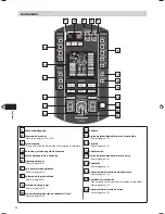 Preview for 10 page of Panasonic EP-MA70KX Instrucciones De Uso