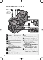 Preview for 7 page of Panasonic EP-MA73 Manual