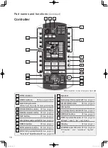 Preview for 9 page of Panasonic EP-MA73 Manual