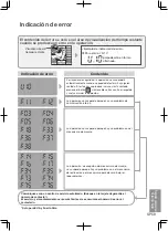 Предварительный просмотр 117 страницы Panasonic EP-MA73 Operating Instructions Manual