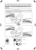 Preview for 156 page of Panasonic EP-MA73 Operating Instructions Manual