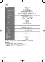 Предварительный просмотр 56 страницы Panasonic EP-MA81 Operating Instructions Manual