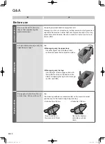 Предварительный просмотр 102 страницы Panasonic EP-MA81 Operating Instructions Manual