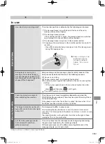 Предварительный просмотр 103 страницы Panasonic EP-MA81 Operating Instructions Manual